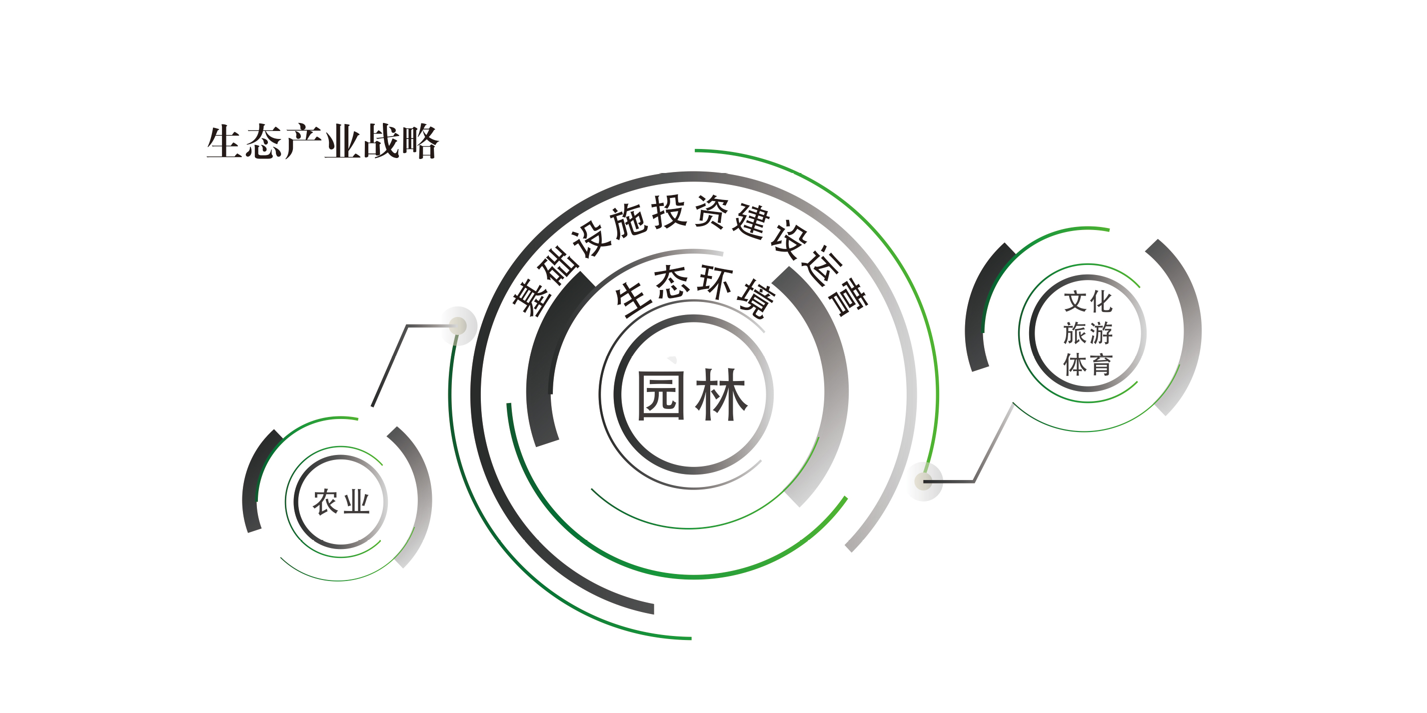 太阳GG·(中国区)官方网站