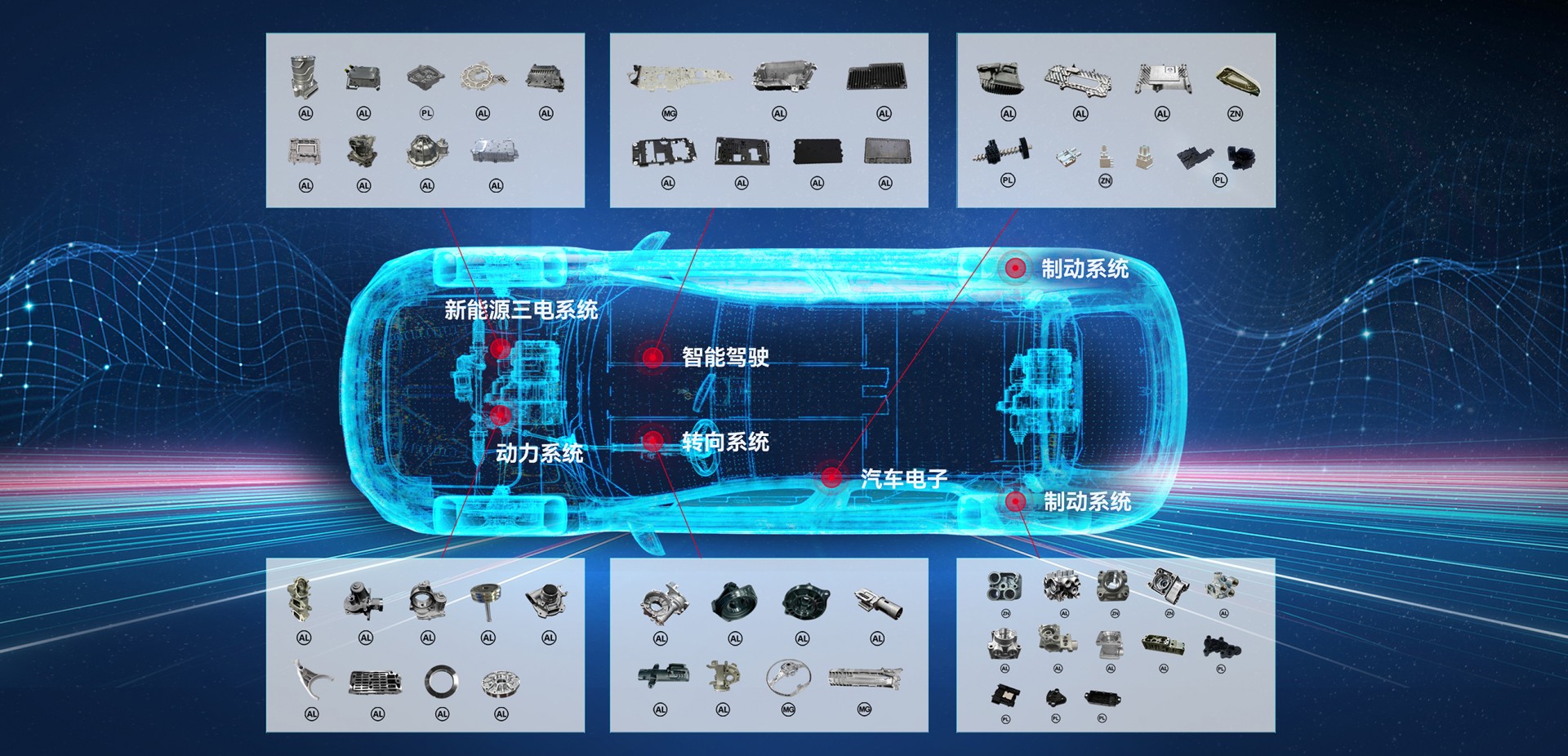 918博天堂集团细密压铸营业